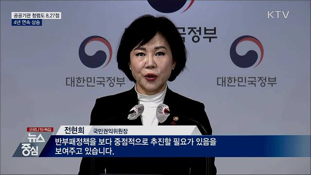 2020년 공공기관 청렴도 8.27점···4년 연속 상승