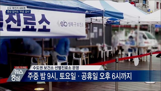 신규확진 686명···증상 없어도 '무료 검사'