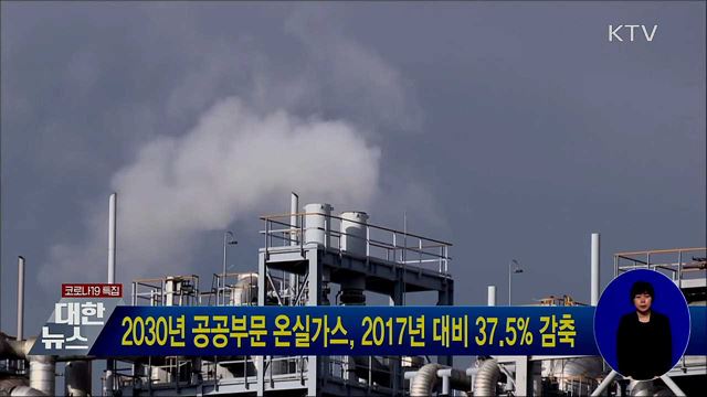 2030년 공공부문 온실가스, 2017년 대비 37.5% 감축