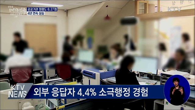 2020년 공공기관 청렴도 8.27점···4년 연속 상승