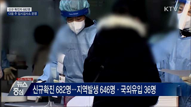 신규확진 682명···다음주부터 수도권 '임시검사소' 운영