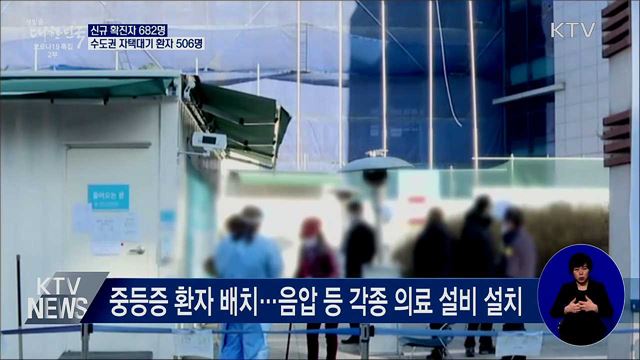 신규 확진 682명···수도권 자택대기 환자 500명 넘어