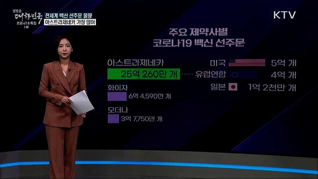 아스트라제네카 백신, 개발한 영국도 안쓴다? [사실은 이렇습니다]