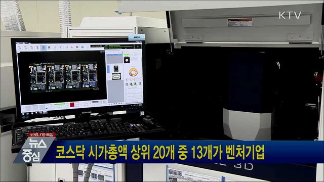 코스닥 시가총액 상위 20개 중 13개가 벤처기업