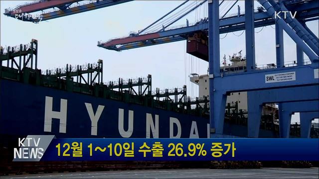 12월 1~10일 수출 26.9% 증가
