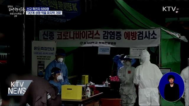 신규확진 689명···"3단계 상향 막을 마지막 기회"