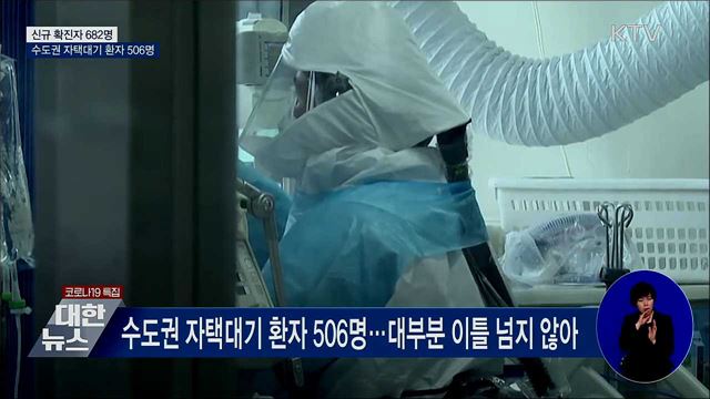 신규 확진 682명···수도권 자택대기 환자 500명 넘어