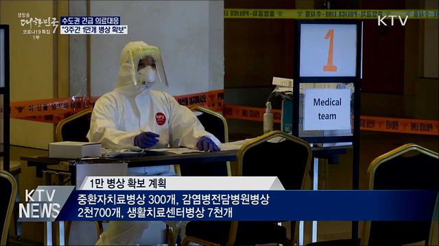 수도권 긴급대응···"3주 간 1만개 병상 확보"