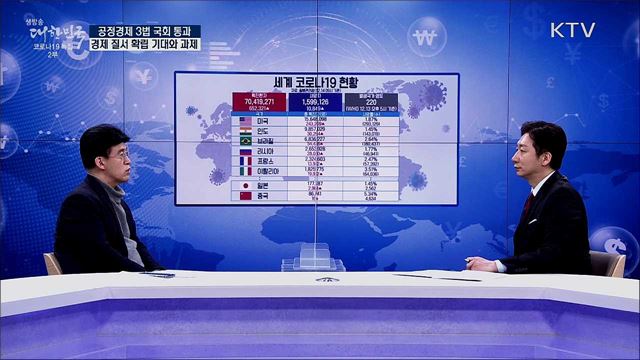 공정경제 3법 국회 통과, 경제 질서 확립 기대와 과제 [경제&이슈]