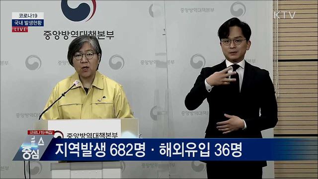 코로나19 국내 발생현황 브리핑 (20. 12. 14. 14시)