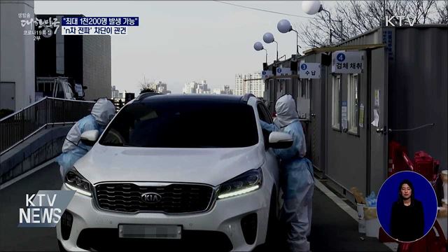 "하루 최대 1천200명 발생 가능"···'n차 전파' 차단