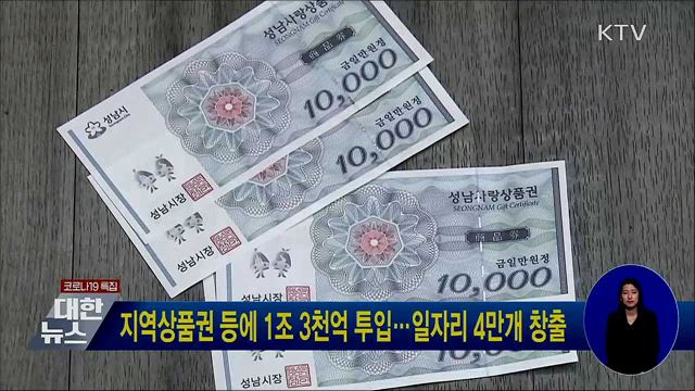 지역상품권 등에 1조 3천억 투입···일자리 4만개 창출