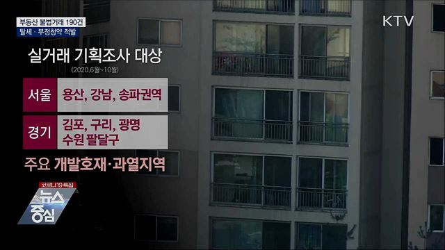편법증여로 30억 아파트 구매···위법 의심 190건 덜미