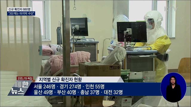 신규 확진 880명···"3단계는 마지막 수단"