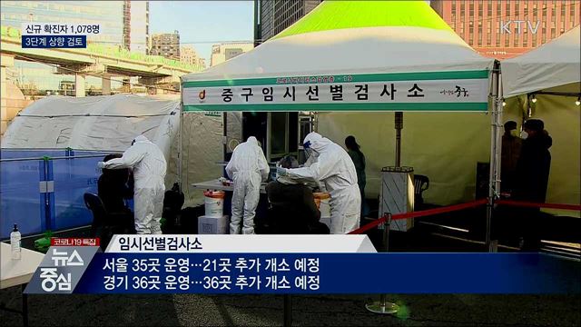 KTV 뉴스중심 (581회)