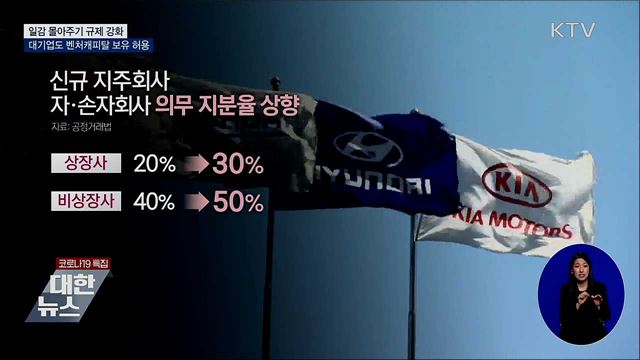 일감 몰아주기 규제 강화···대기업도 벤처캐피탈 허용