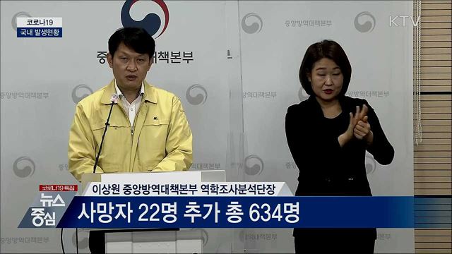 코로나19 국내 발생현황 브리핑 (20. 12. 17. 14시)