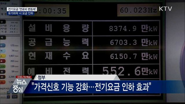 전기요금 '연료비 변동제'···유가하락 시 요금 인하