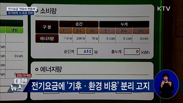 전기요금 '연료비 변동제'···유가하락 시 요금 인하