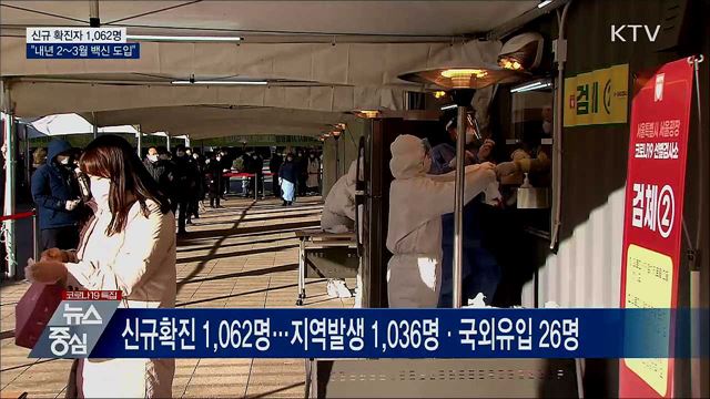 신규 확진 1,062명···"내년 2~3월 백신 도입"