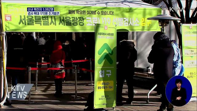신규 확진 1,062명···검사 확대로 환자 170명 조기발견