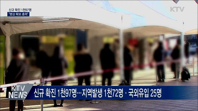 확진자 1천97명···"전시라는 생각으로 병상 확보 총력"