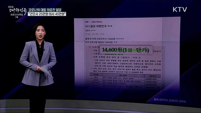 코로나19 환자 치료, 의사·간호사 일당 14,600원? [사실은 이렇습니다]