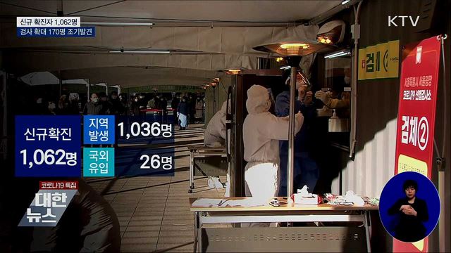 KTV 대한뉴스 (624회)