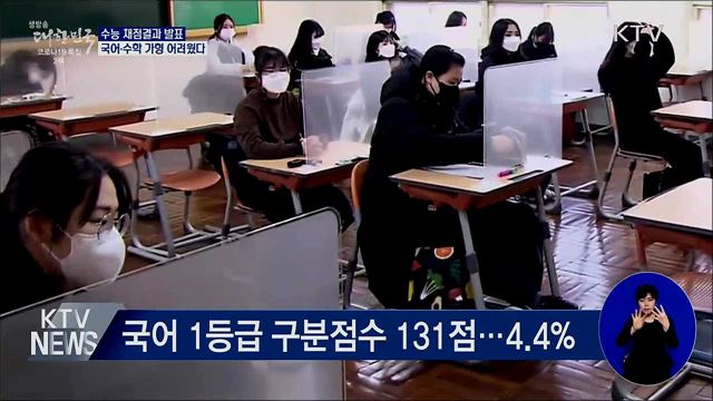 올해 수능, 국어·수학 가형 어렵고 영어는 쉬워