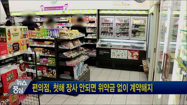 편의점, 첫해 장사 안되면 위약금 없이 계약해지