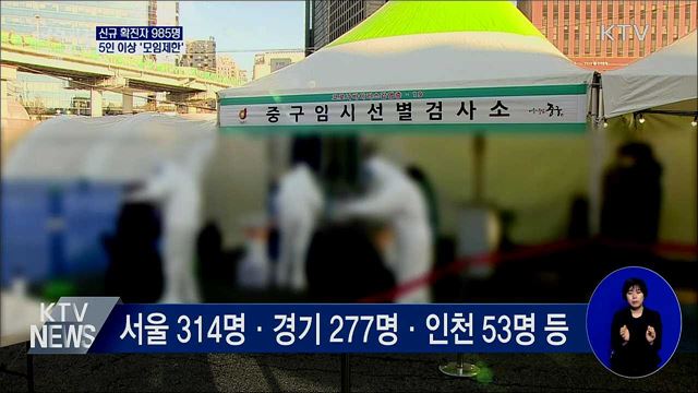 신규확진 985명···5인 이상 '모임제한' 시행