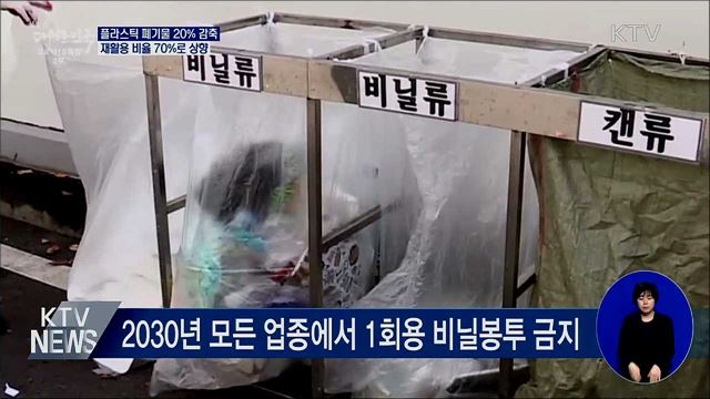 폐기물 20% 감축···재활용률 70%로 상향