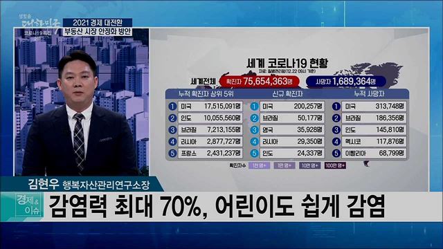 2021 경제 대전환 부동산 시장 안정화 방안 [경제&이슈]