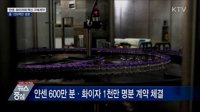 얀센·화이자와 백신 구매계약···총 1천6백만 명분