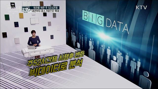 워라밸 위한 주 52시간제 내년부터 중소기업으로 확대 [클릭K]