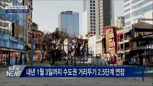 신규확진 970명···"수도권 2.5단계 1월 3일까지 연장"