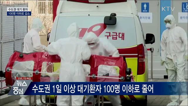 병상확보 '속도'···대기환자 100명 이하로 감소