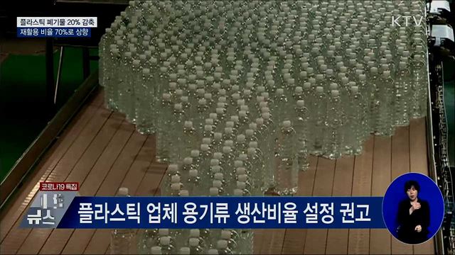 폐기물 20% 감축···재활용률 70%로 상향