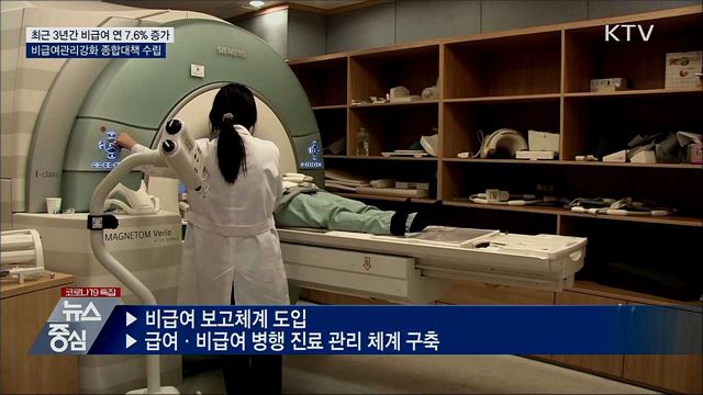 건강보험 비급여관리 강화···정보공개 확대