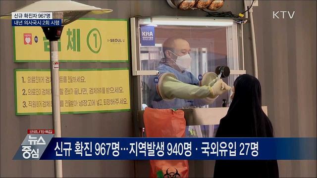 신규확진 967명···내년 의사국시 상·하반기 2회 시행