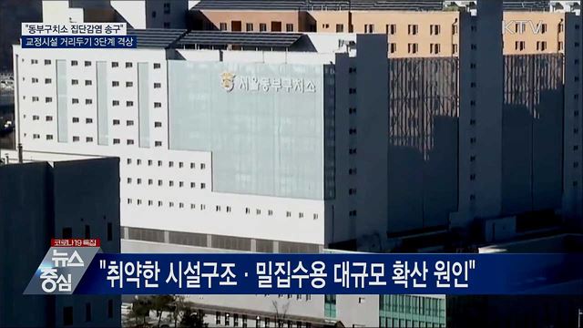 "집단감염 송구···교정시설 거리두기 3단계 격상"