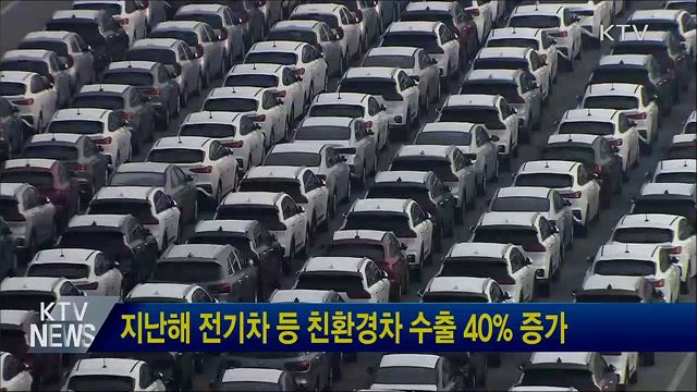 지난해 전기차 등 친환경차 수출 40% 증가