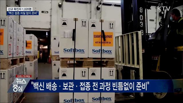 신규 확진 1,020명···"백신 접종 차질 없이 준비"