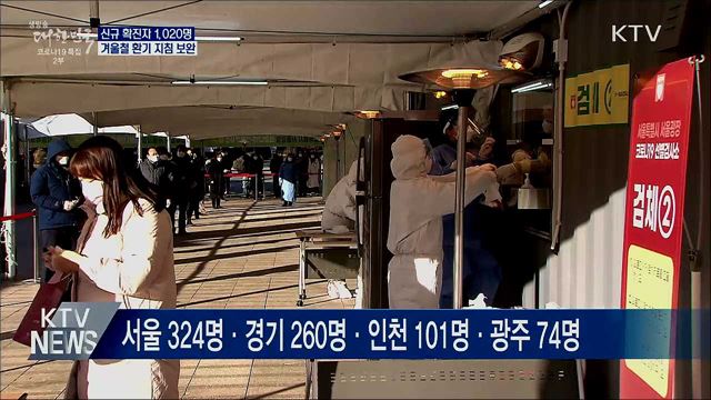 신규 확진 1,020명···겨울철 환기 지침 보완