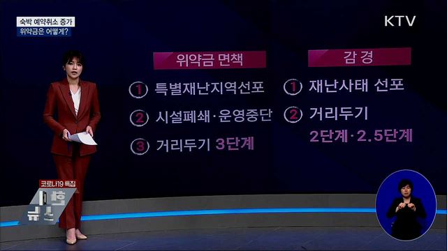 방역 강화에 숙박 예약취소 증가···위약금은?
