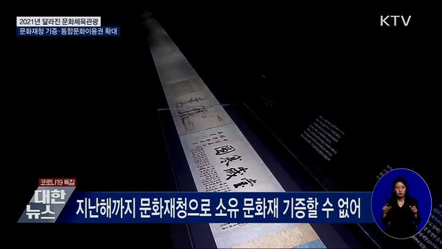 통합문화이용권 확대·문화재청 문화재 기증 가능