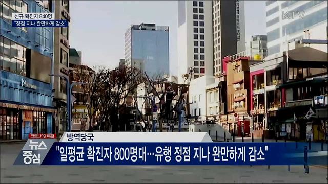 신규 확진 840명···"정점 지나 완만하게 감소"