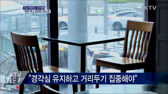 신규확진 870명···"정점 찍고 완만한 감소세"