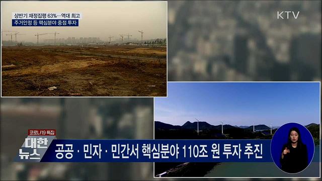 상반기 63% 재정집행···핵심 분야 110조 원 중점투자