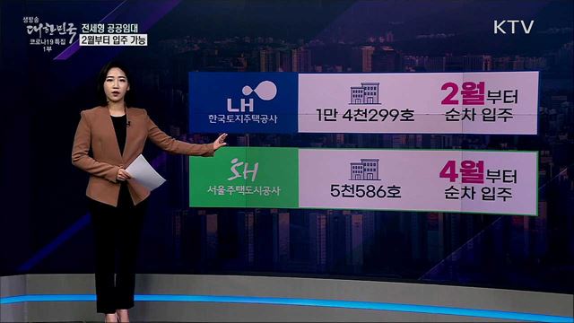 전세형 공공임대, 빨라야 하반기 입주 가능? [사실은 이렇습니다]